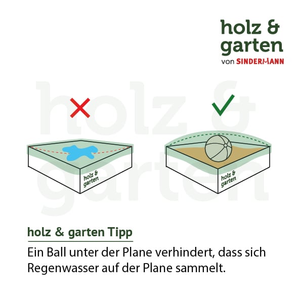 holz & garten Tipp